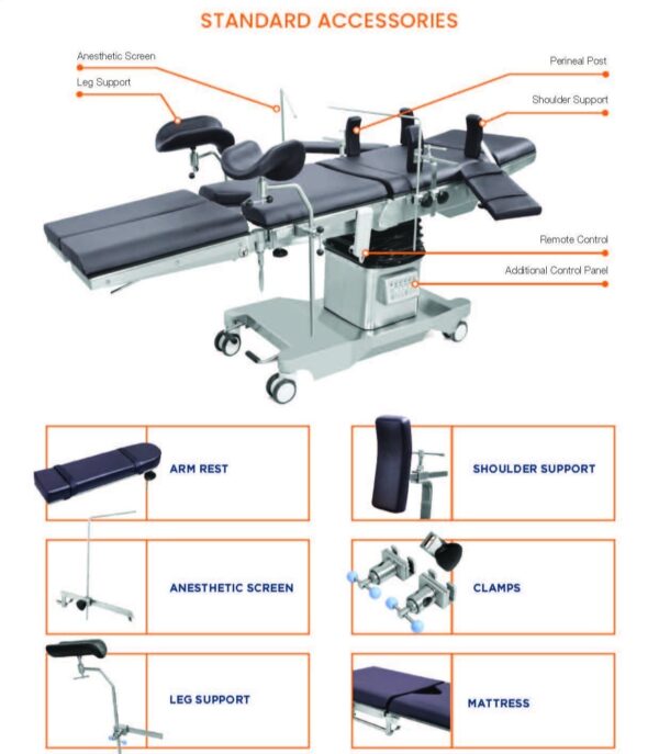 Urology Attachment imported - SM106-SME